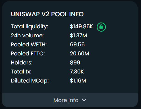 FlurETH's tweet photo. just an announcement that $fttc is almost more liquid than $ftt now on uniswap 

first one is $fttc: $149.85k LOCKED
second one is $ftt: $204.72k UNLOCKED https://t.co/Nn9hRz1T7U