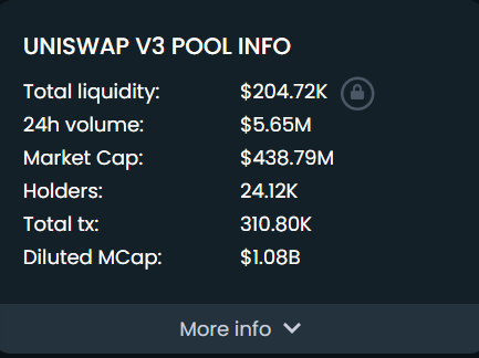 FlurETH's tweet photo. just an announcement that $fttc is almost more liquid than $ftt now on uniswap 

first one is $fttc: $149.85k LOCKED
second one is $ftt: $204.72k UNLOCKED https://t.co/Nn9hRz1T7U