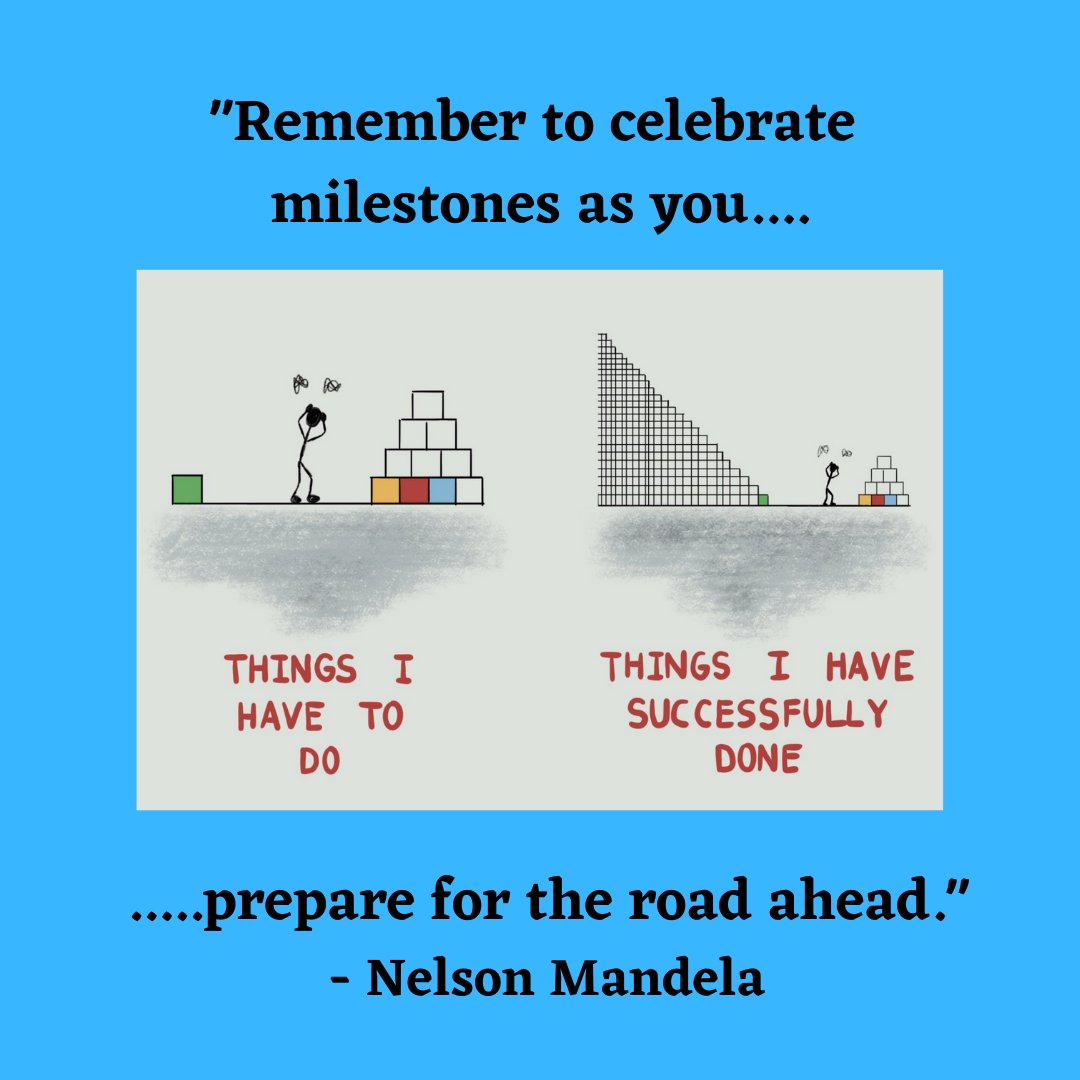 scalecapacity's tweet image. When was the last time you paused and celebrated your #accomplishments?
#milestones #aws #awscommunity #awsserviceprovider #cloudmigration #cloudcomputing #amazonconnect #smallbusiness #smallbusinesstips #business #businesstips #businessstartup #businesowner #nelsonmandela