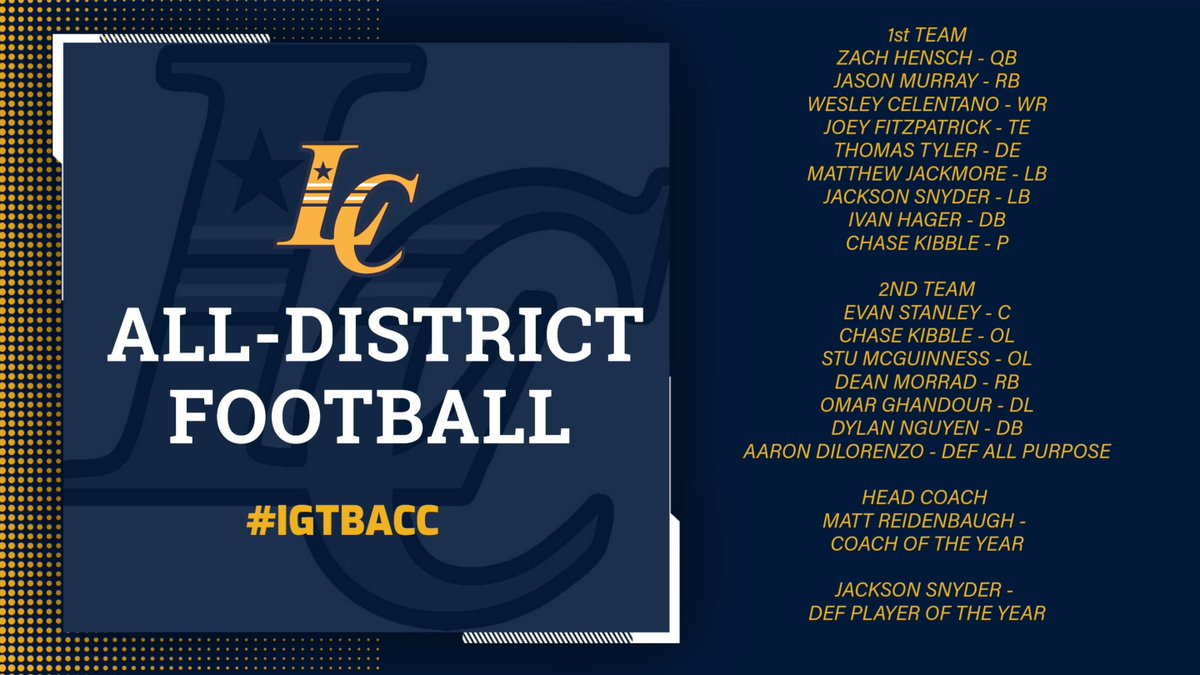 LCHS Athletics (@countylchs) on Twitter photo 