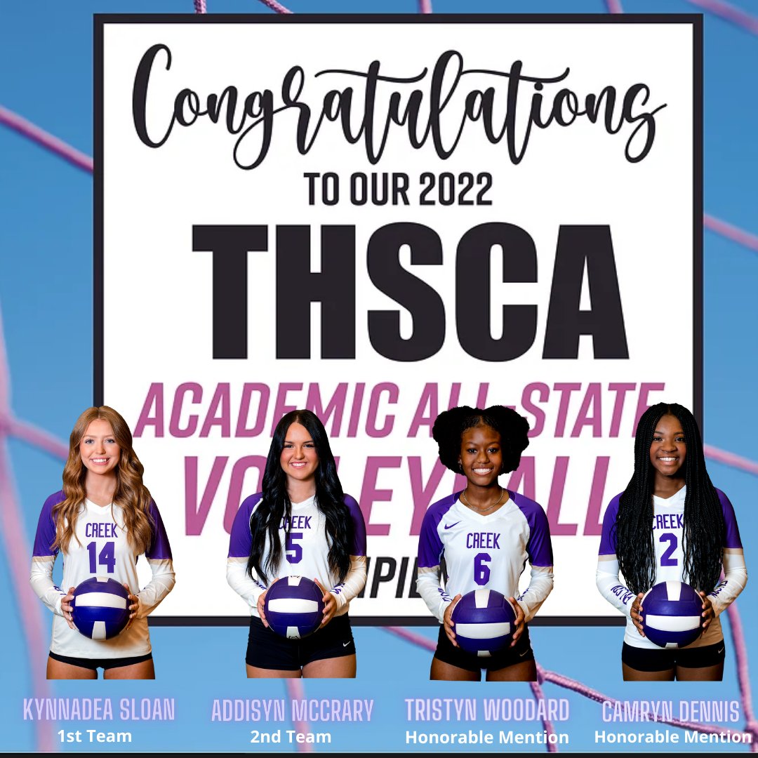 TCHSVB (@tchsvolleyball) on Twitter photo CONGRATS to our 2023 Senior STUDENT-ATHLETES on their <a href="/THSCAcoaches/">THSCA</a> Academic All-State Honors!
We are so PROUD of you!
#FalconForever #StudentFirst
<a href="/kynnadearaene/">kynnadea sloan</a> <a href="/AddiMccrary/">Addi Mccrary</a> <a href="/SetTristyn2023/">Tristyn Woodard</a> <a href="/cam_d34/">camryn dennis</a> @TCHSTalon <a href="/KISDAthletics/">Keller ISD Athletics</a> CONGRATS to our 2023 Senior STUDENT-ATHLETES on their <a href="/THSCAcoaches/">THSCA</a> Academic All-State Honors!
We are so PROUD of you!
#FalconForever #StudentFirst
<a href="/kynnadearaene/">kynnadea sloan</a> <a href="/AddiMccrary/">Addi Mccrary</a> <a href="/SetTristyn2023/">Tristyn Woodard</a> <a href="/cam_d34/">camryn dennis</a> @TCHSTalon <a href="/KISDAthletics/">Keller ISD Athletics</a>