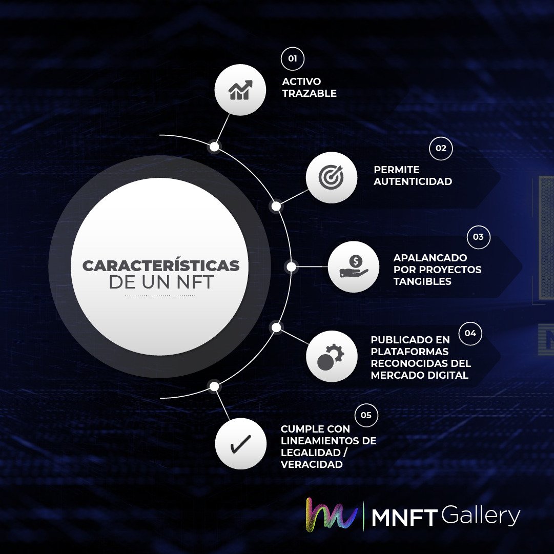 MedellinNft's tweet photo. ¿Sabes cuáles son las características que tienen los NFT?
Aquí las nombramos para que las tengas en cuenta
 #nft #nftcollector #nftartist #digitalart #cryptoart #nftcollectors #nftdrop #nftcollectibles #nftcollection #cryptoartist #nftartists #nftartgallery #MNFT #medellinnft https://t.co/ATAv2XTeOZ
