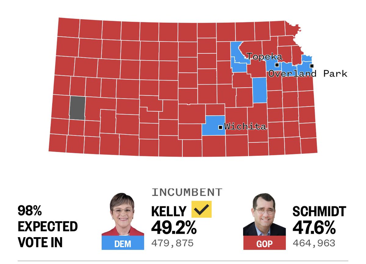 P_Eisenhauer's tweet photo. Well, this is what they call a “field margin”

Thank you to our entire @LauraKellyKS and 86-member @CSKansas team for running through the tape! I’m so proud of everyone who made this possible. https://t.co/yriF80t2nf