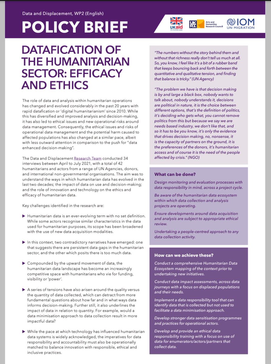 Data and Displacement Project tweet media