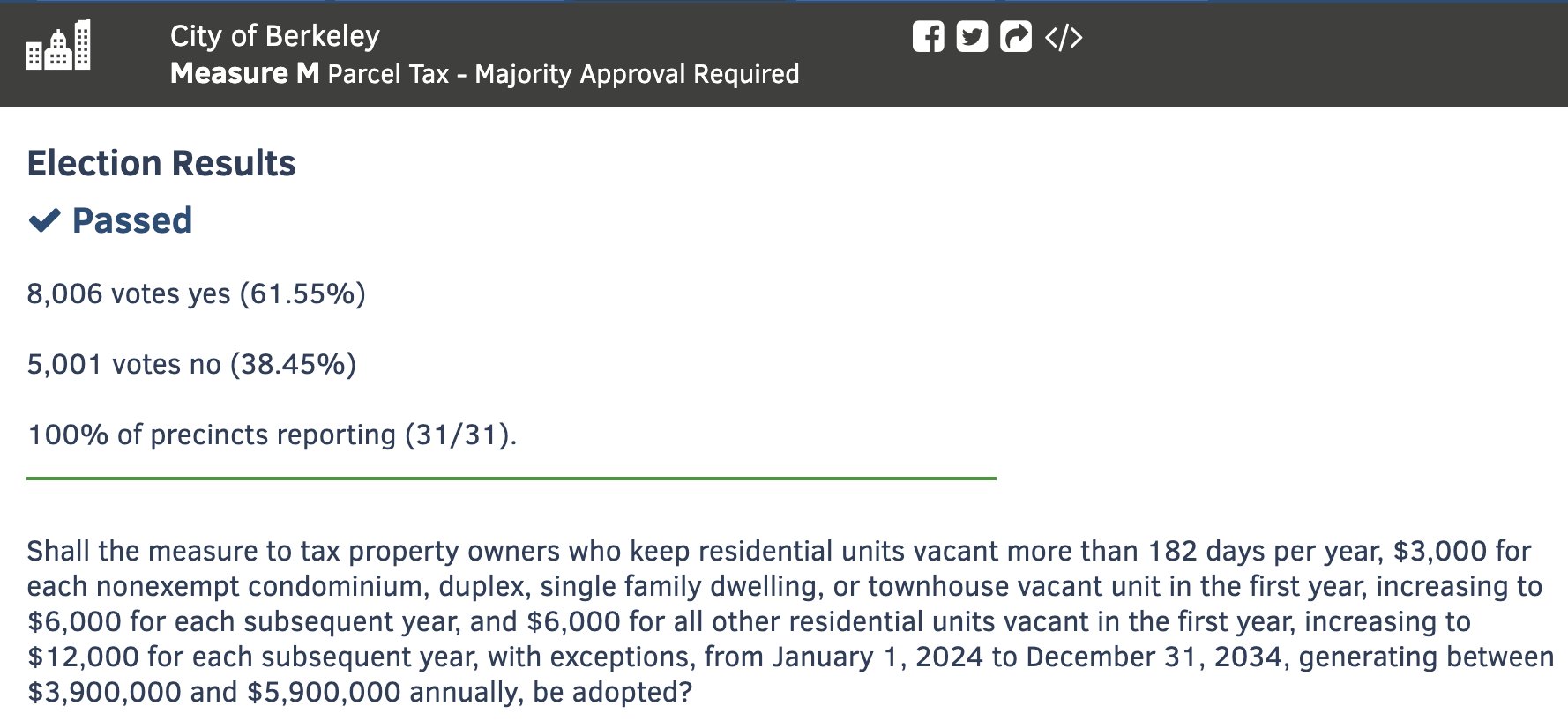 𝖙𝖎𝖒𝖔𝖙𝖍𝖞💀𝖋𝖆𝖚𝖘𝖙 on Twitter "cool (san francisco proposition to tax