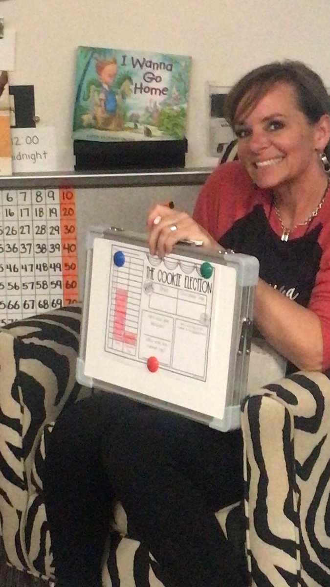 Who won the cookie election?! Chips Ahoy or Oreo?<a href="/KaseyPeterson96/">Kasey Peterson</a> <a href="/HumbleISD_FCE/">Fall Creek Elem</a>