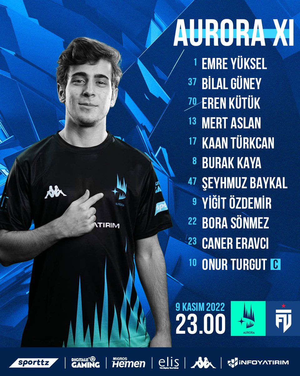 Galibiyet için sahadayız. Başarılar takım! 💪

#FromTheNorth | <a href="/Kappa_Turkey/">Kappa Türkiye</a>