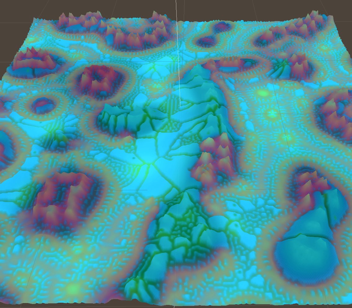 PrestoProjects's tweet image. fractal octaves of cellular automata, with each layer&apos;s parameters influenced by the last
