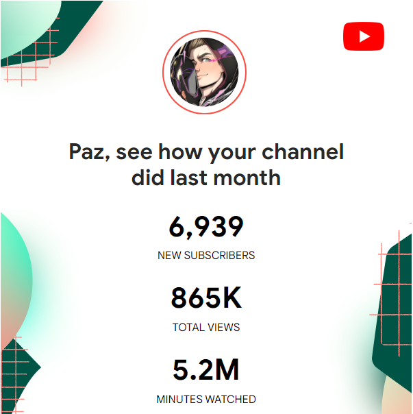 Paz__ow's tweet photo. Just wanted to take a moment to say thank you to all of my recent supporters ππ
Overwatch 2's release has been big for all of us!
I will do my best to continue to deliver after this initial hype π
#swagdiff https://t.co/zaA25OUaoT