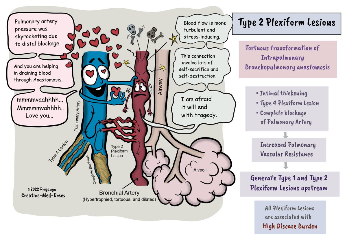 Top Biomedical Science tweet media