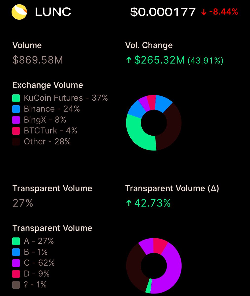 LunaClassic 🟨 ™ tweet media