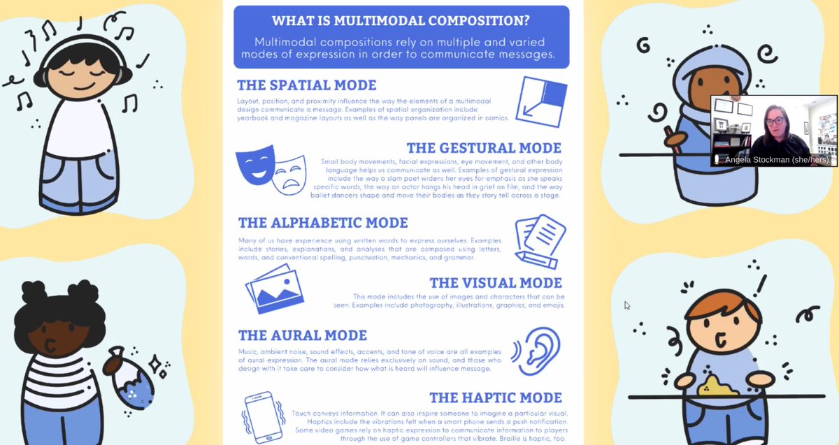 Macbouch's tweet photo. Amazing presentation Angela Stockman❤️"There's damage [being done if] we are not valuing being literate in all these modes of communication"fits nicely with the treaty conversation &amp; valuing various forms of literacy. Thanks @ErinPelhamDoak #ocsbNBE #ocsbEnglish #DecolonizingEd https://t.co/kesdWGZbBn