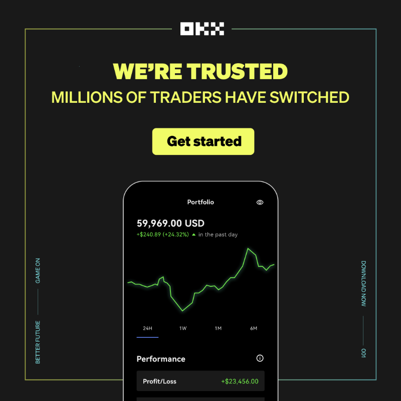 okx's tweet photo. It's time to switch to an exchange with proven reserves, powerful trading tools, and an impeccable 5 year track record.