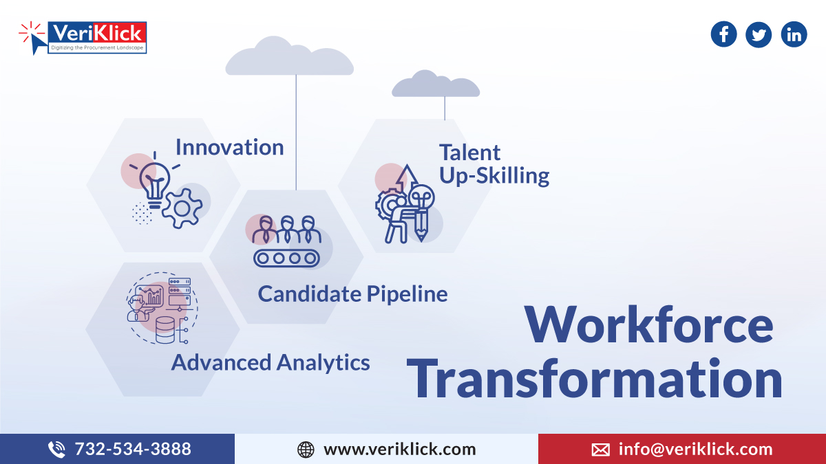 veriklick's tweet image. Why Do You Need Workforce Transformation?

👉 To update the talent and skills required to address organizational change. 
👉 To provide training programs to improve productivity and morale. 

@veriklick  
#workforcetransformation #veriklick #candidatepipeline