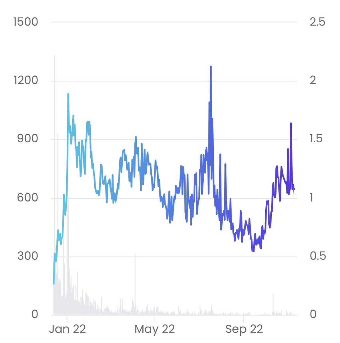nekku.eth tweet media