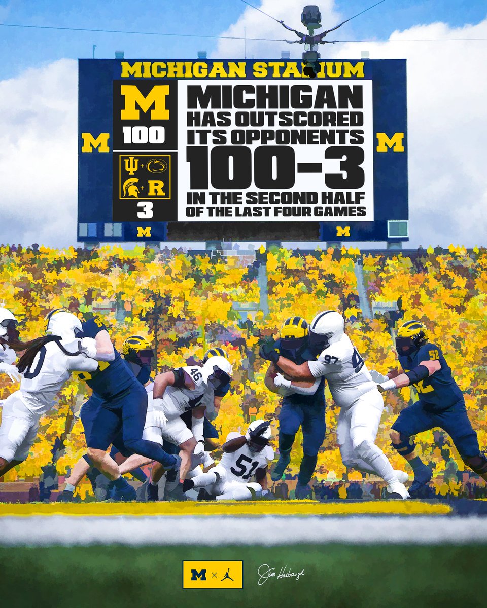 21-0
25-3
16-0
38-0

#GoBlue