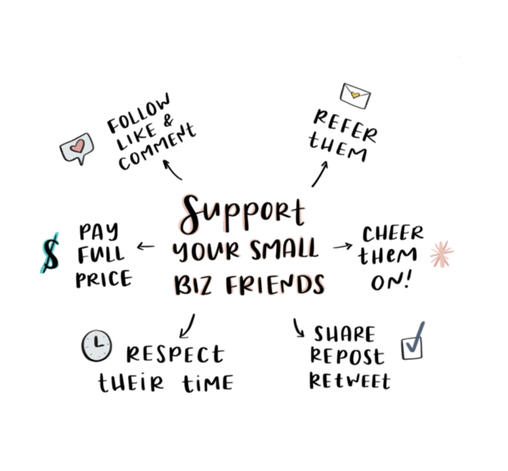 Melissa61985129's tweet photo. THANK YOU to all of our supporters! This is a great read on how to best support small businesses. https://t.co/wJdTJClDo4 https://t.co/vQjxNmHDWc