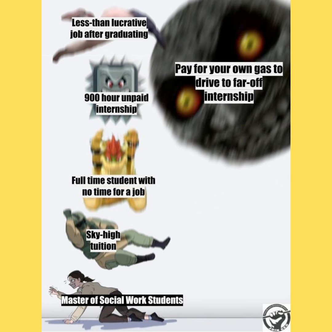 Thanks @geo_3550 for this amazing meme 🤣