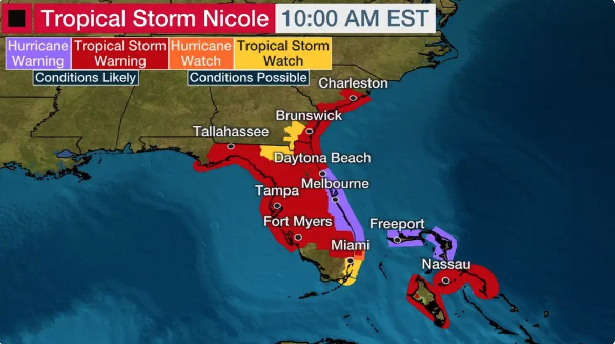 FMIT Alert LV 5: Nicole Projected to Begin Making Landfall on the Eastern Florida Coast Tonight/Tomorrow Morning as a Hurricane. Additional Information at synergyfmit.com/fmit-alerts/