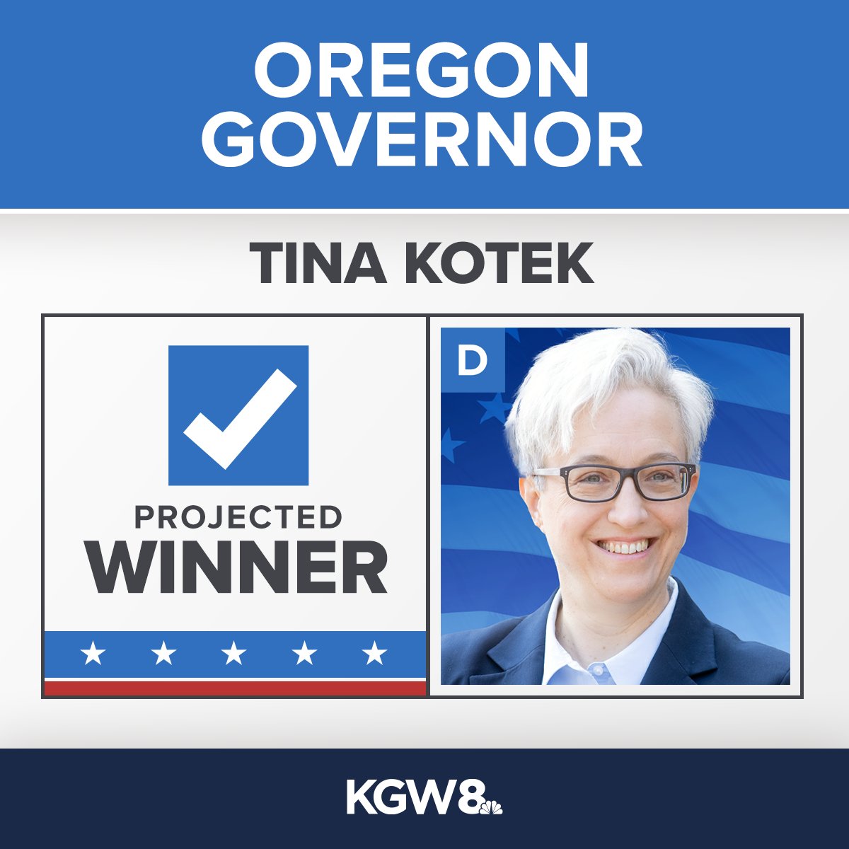 KGW News tweet media