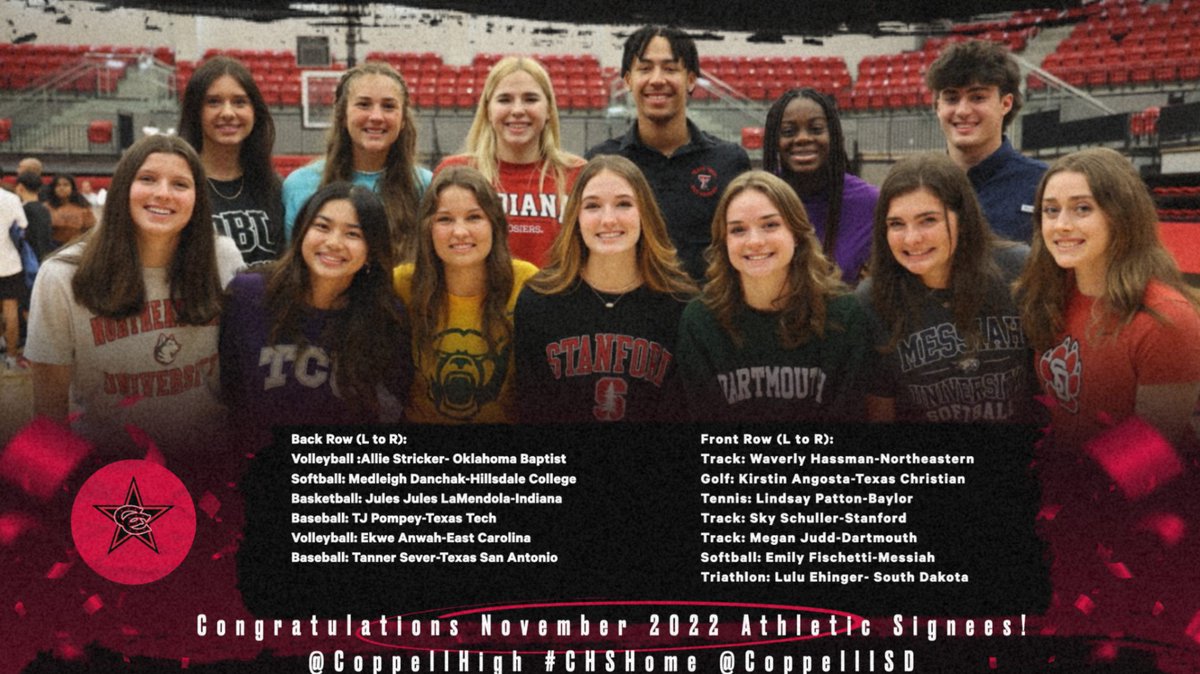 Coppell ISD Athletics Dept (@coppellsports1) on Twitter photo 