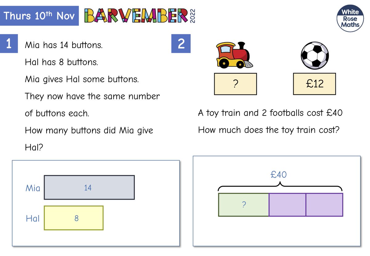 White Rose Education tweet media