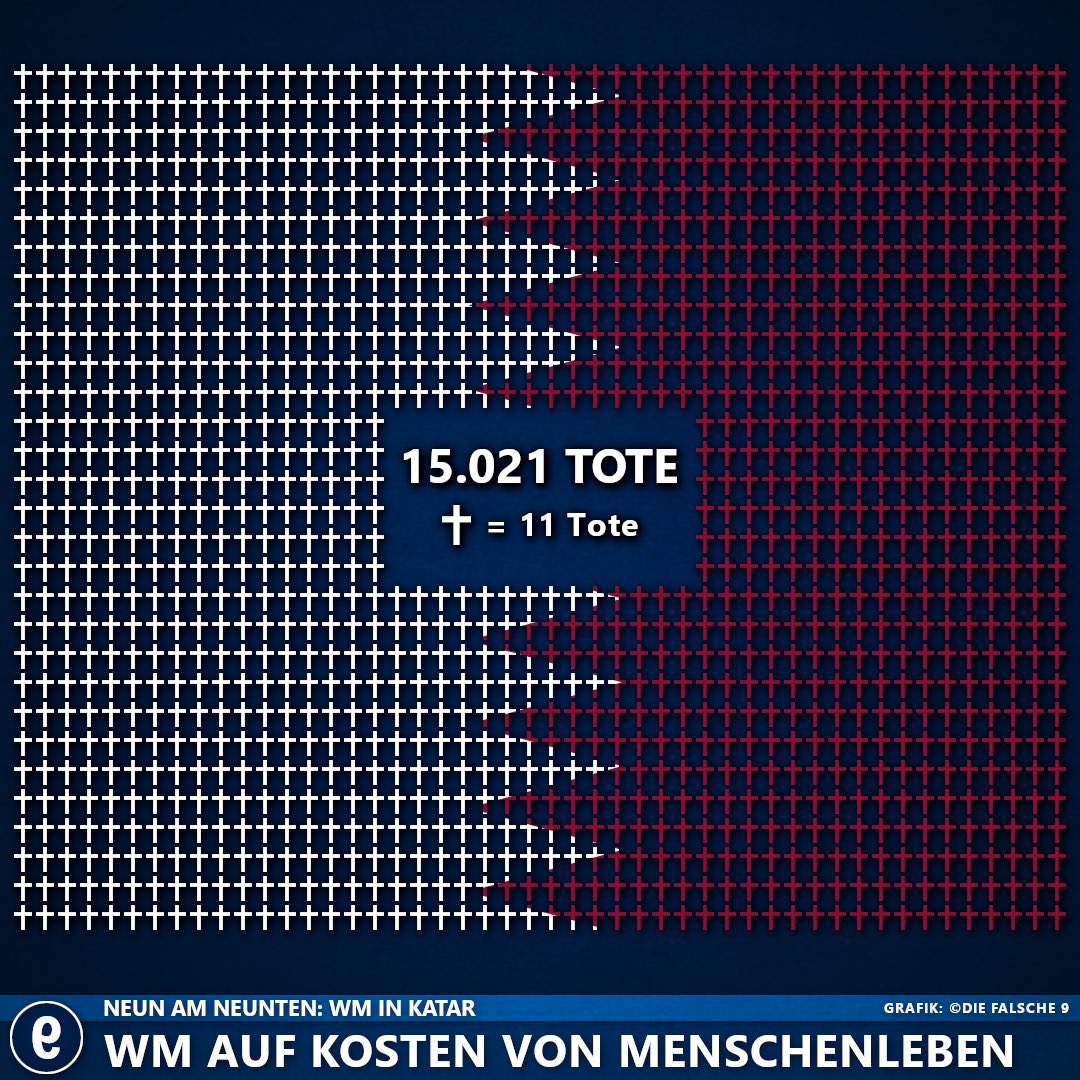 Die falsche 9 tweet media