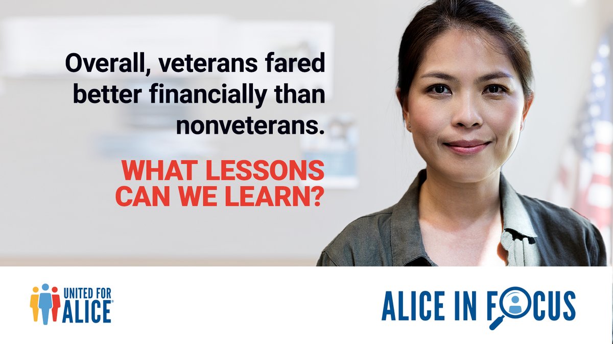 (1/2) While 1 in 4 #veterans in MI were struggling financially in 2019, there is more to the story. Overall, vets fared better than nonvets — more likely to be employed full time, own a home & have stronger health coverage/benefits. Bit.ly/3Mh17YW #ALICEVeterans