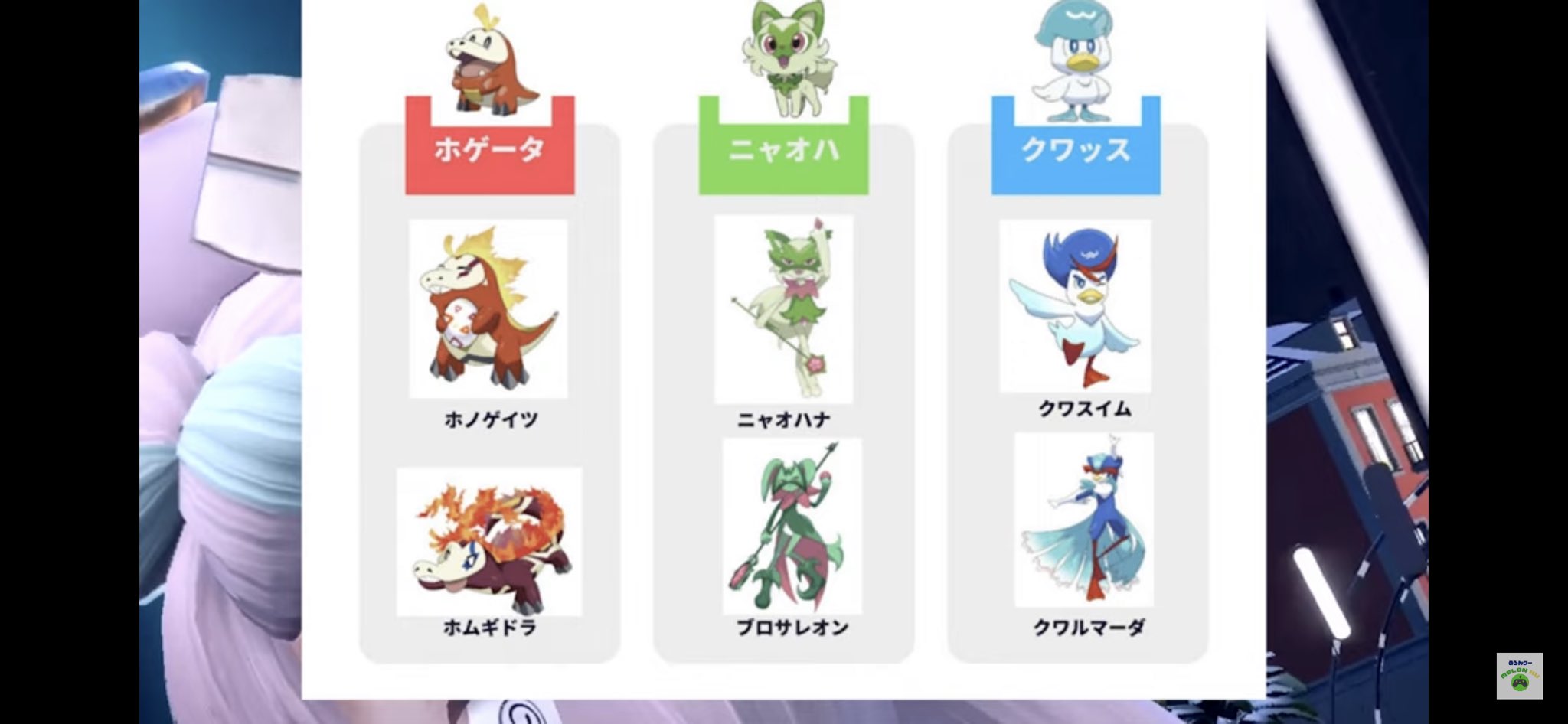 天然水 ネタバレの可能性あり ポケモンスカーレットバイオレットの御三家進化確定 ポケモンスカーレット バイオレット 御三家 T Co 1m1qv3rsgr Twitter
