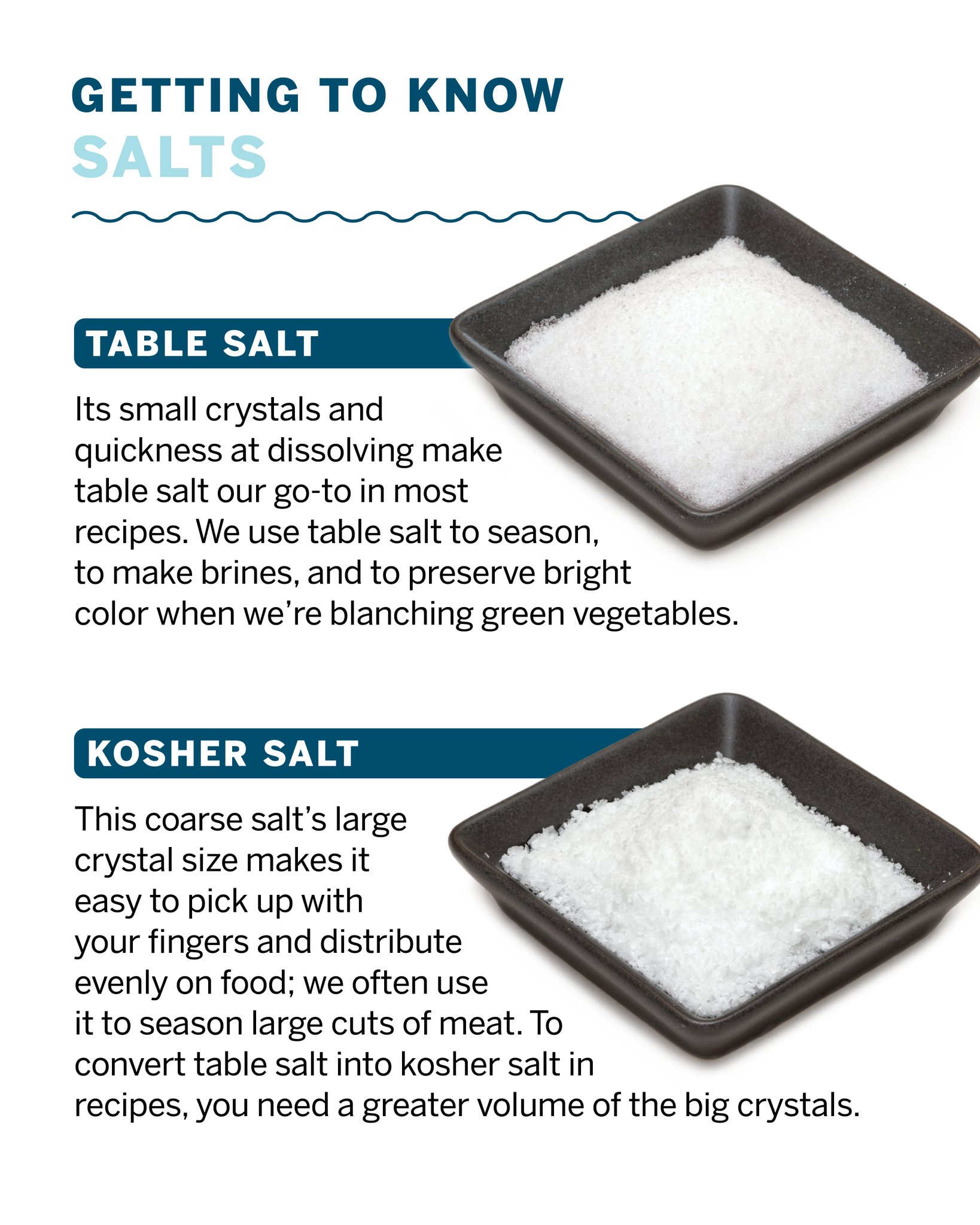 America's Test Kitchen on Twitter "What one line do you find in nearly
