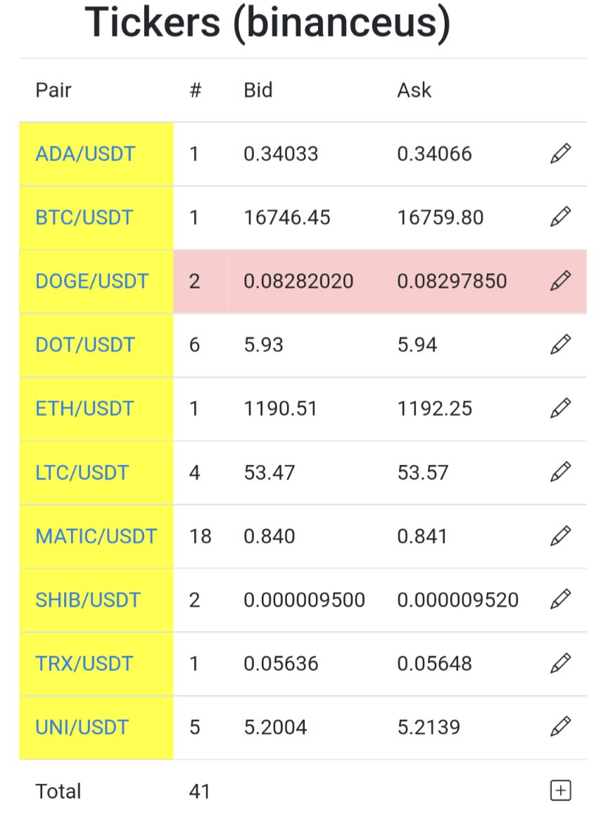 TonyMansoFX's tweet photo. @Ter__Jacobs These are what my crypto bot is trading for the business at the moment https://t.co/NX7UvFhRVM