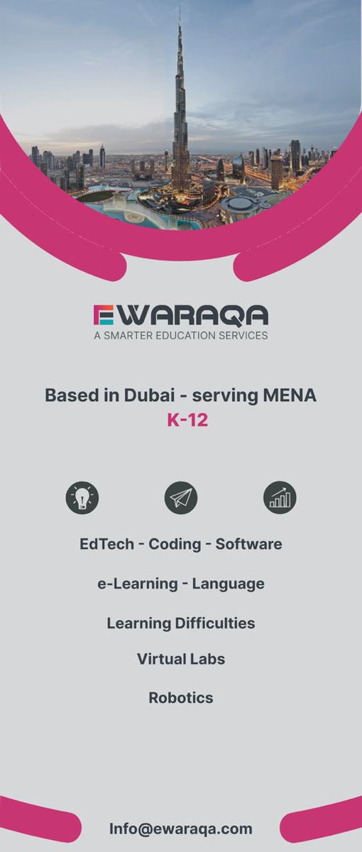 EWaraqa's tweet photo. Visit @EWaraqa @GESSeducation #GESSDubai #UAE #SaudiArabia #Qatar stand# P35 #k12 #schools #lexima #Alinea @ReadSolutionsUK #MENA @Eyado @Aj48340047 @mohmohja @Codementum1 #Dyslexia #coding #reading_difficulties #software https://t.co/EkU7VMvDIB