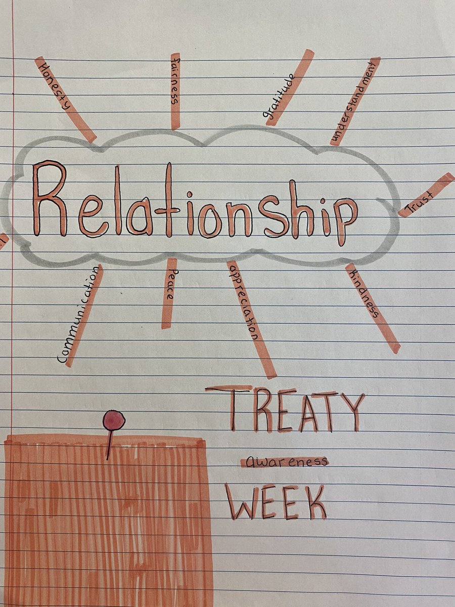 Lindsay Nodwell tweet media