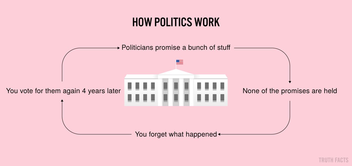 Tim Urban tweet media