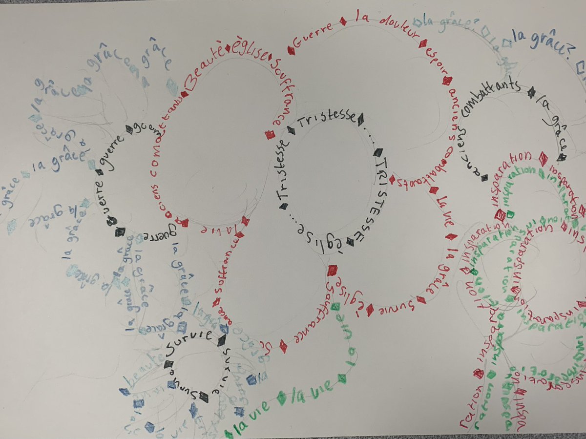 DounePS's tweet photo. Fantastic work in P7 this week for #RemembranceDay creating French shape poems about ‘coquelicots et bleuets’ (poppies and cornflowers) and blackout poems using WW1 poetry #scilt https://t.co/PHBias2I5W