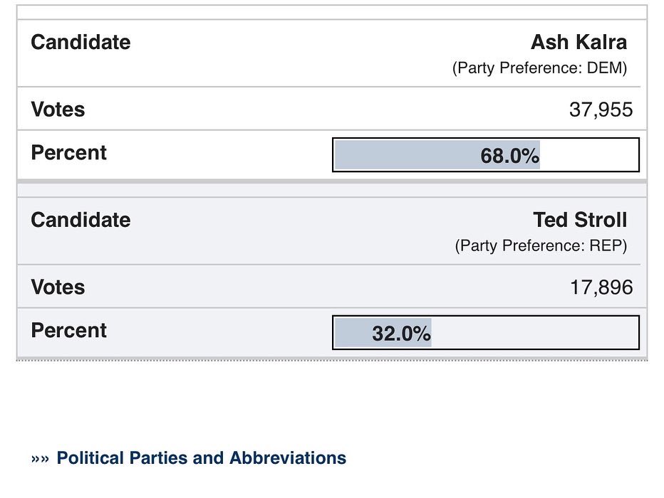 Ash Kalra 🌱 tweet media