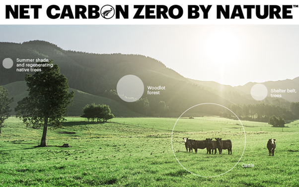 Lynker Analytics tweet media