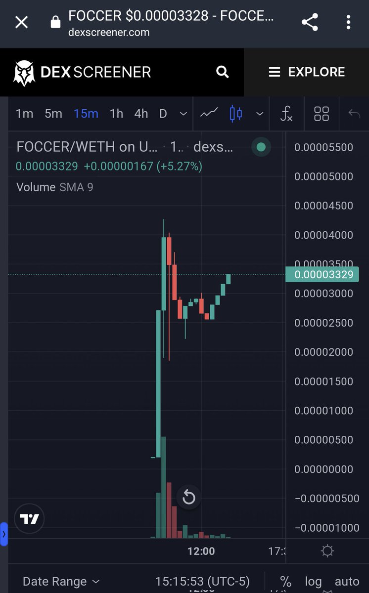 SniffedItAll's tweet photo. While everything is going down @FoccerToken is going up check it

https://t.co/YBcOggB13M

https://t.co/1EV9zVgzi9

#Foccer #cryptocrash #leaked #Ethereum #ETH #ERC20 https://t.co/1cTrw73Lju