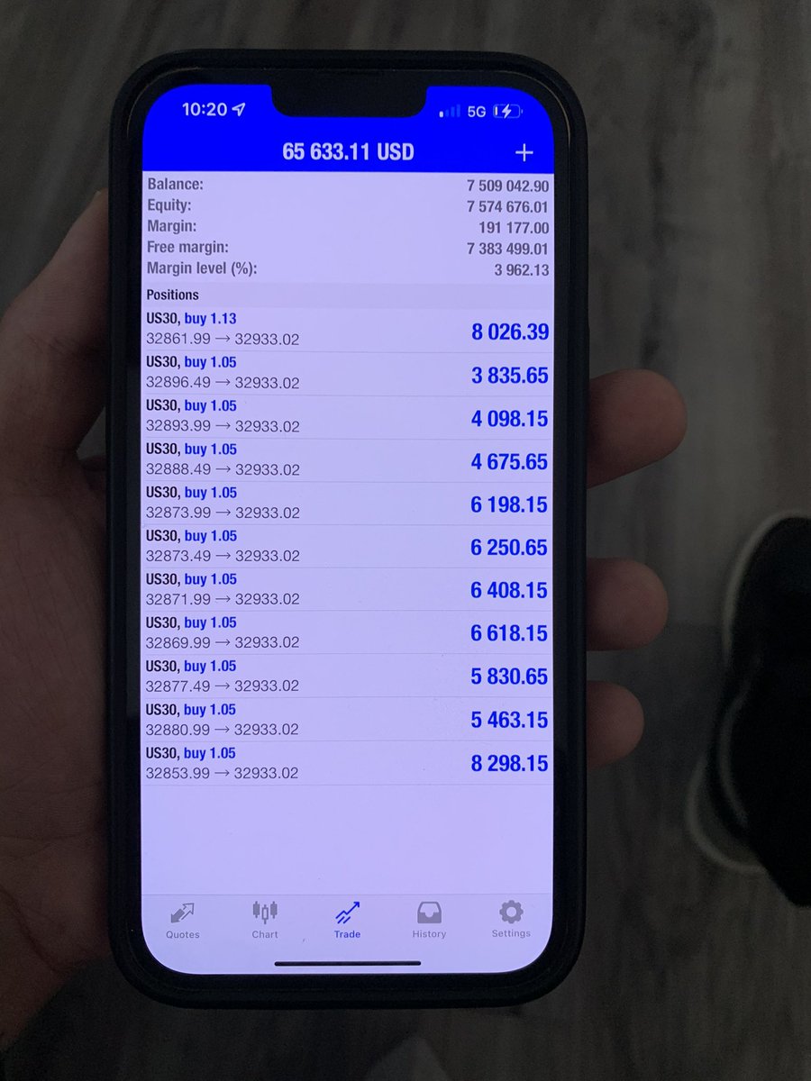us30tradinglab's tweet photo. #us30 sell was sent today! Hit take profit 3 &amp; closed in profit as risk free trade! 💰 Join our vip group to get instant access to our winning trades! 🔥 #us30signals #us30usd #forextrader #forexsignal #us30trading #us30strategy #us30analysis  ⬇️

https://t.co/3badmYyFvB https://t.co/DUYnvI17at