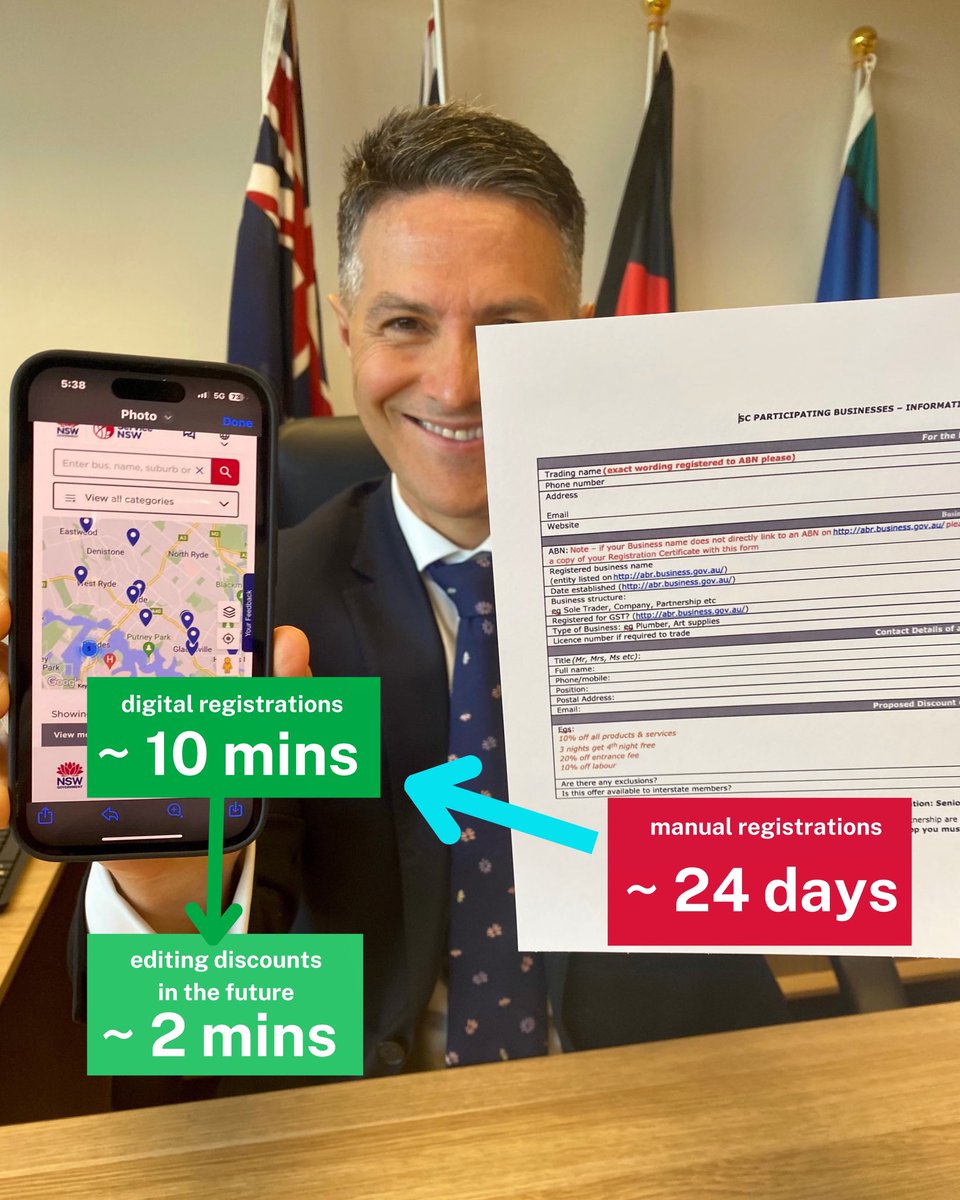 This is a classic example of 24 days of red tape (delay) …

Businesses who want to participate in the Seniors Card program are required to 1) fill-out and submit this form 2) wait up to four weeks (24 days) to get approval to join the program 🤦