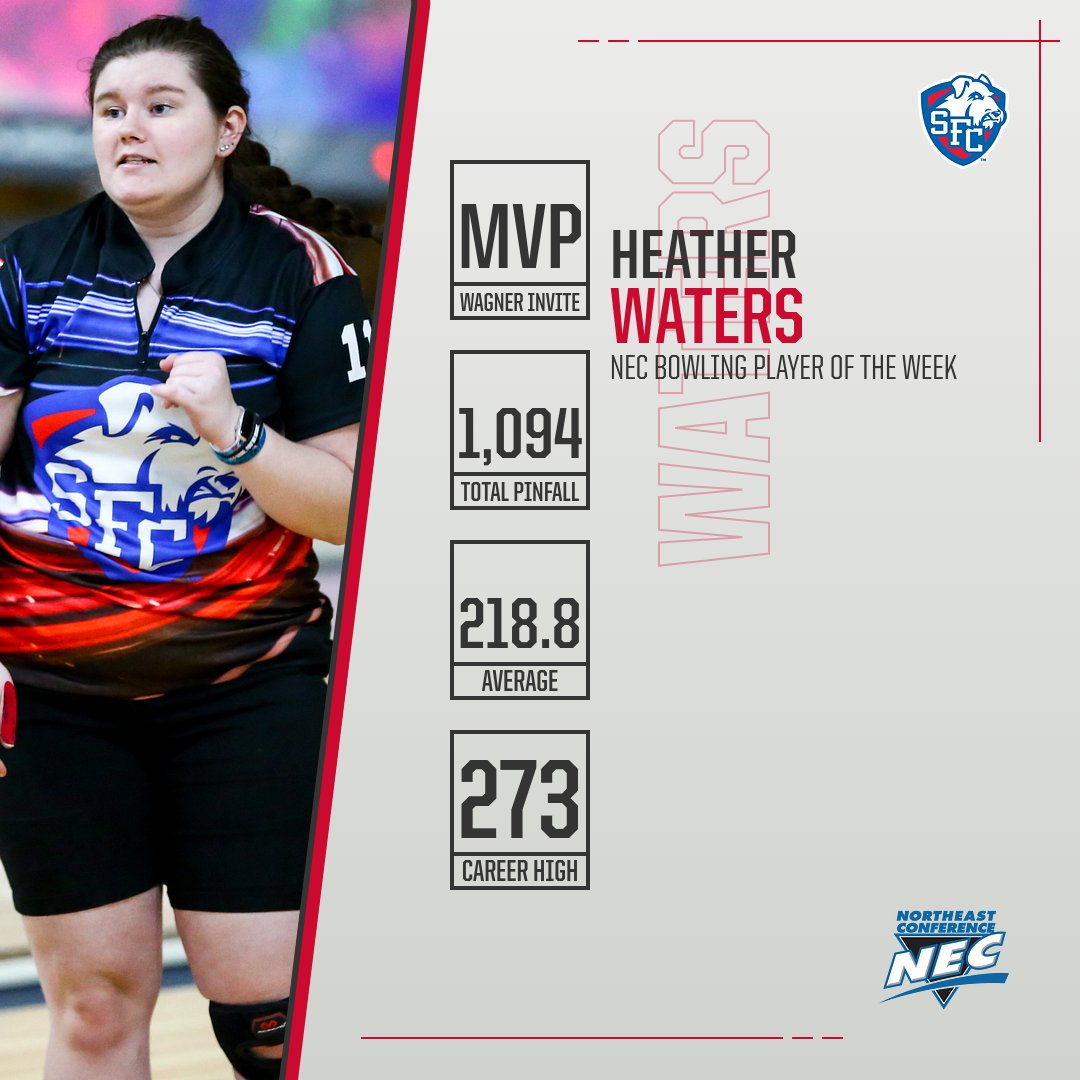 Good weekend to be Heather Waters!

Well-deserved Player of the Week honors

#BrooklynTough