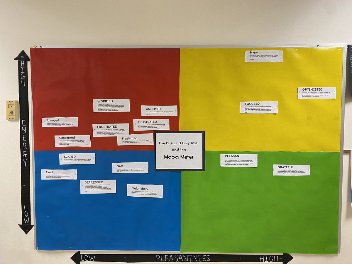 SELebrate YOU (@selebrateyou) on Twitter photo Integrating SEL into the curriculum! š Students are pulling text evidence to support character feelings in The One and Only Ivan! @marcbrackett <a href="/kaaauthor/">Katherine Applegate (kaaauthor.bsky.social)</a> #socialemotionallearning#emotionalliteracy Integrating SEL into the curriculum! š Students are pulling text evidence to support character feelings in The One and Only Ivan! @marcbrackett <a href="/kaaauthor/">Katherine Applegate (kaaauthor.bsky.social)</a> #socialemotionallearning#emotionalliteracy