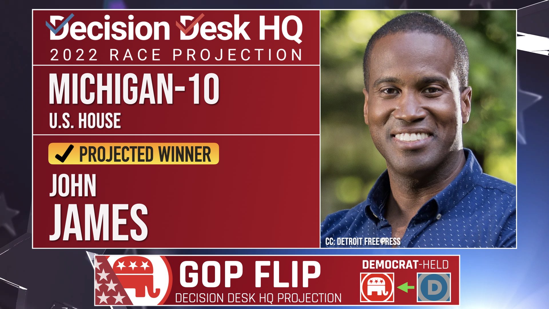 Decision Desk HQ on Twitter "Decision Desk HQ projects John James (R