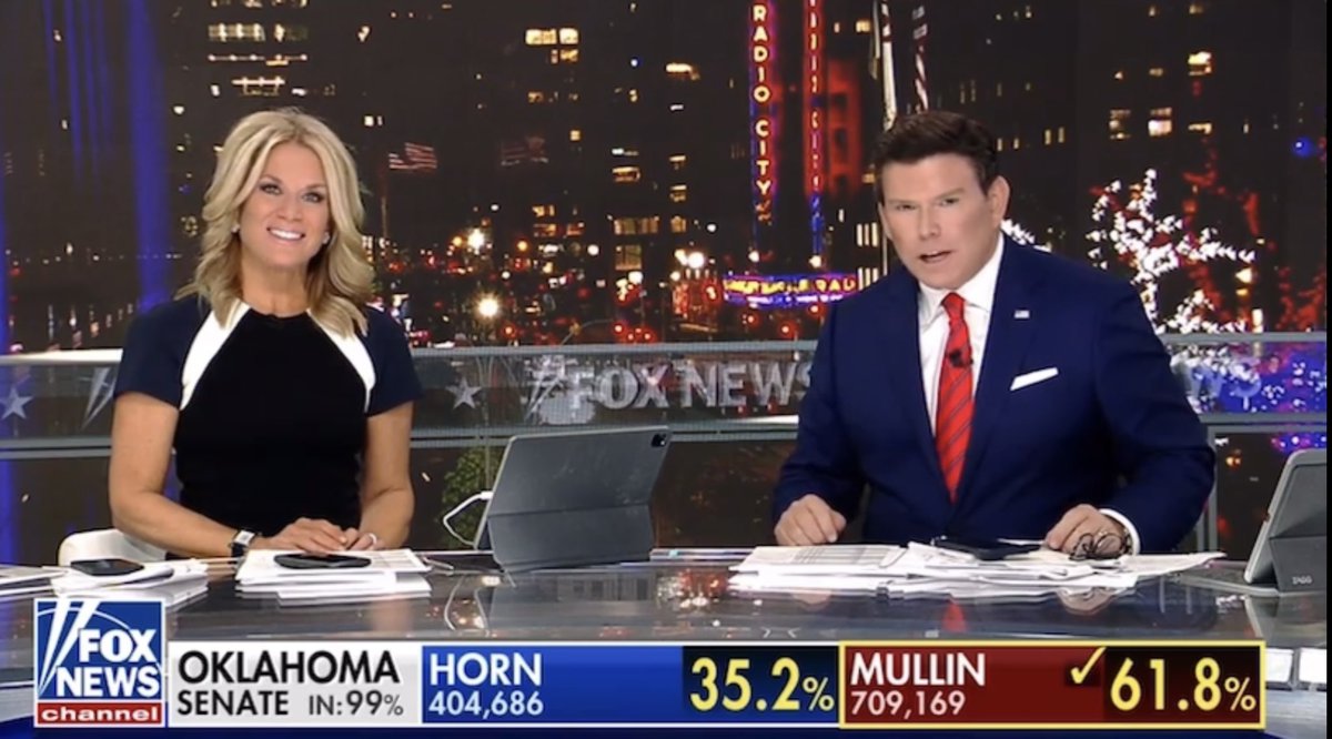 TVNewsNow's tweet image. Fox News’ Midterms election coverage was watched by a huge audience of 7.2 million viewers, beating the broadcast networks and outpacing CNN and MSNBC combined.