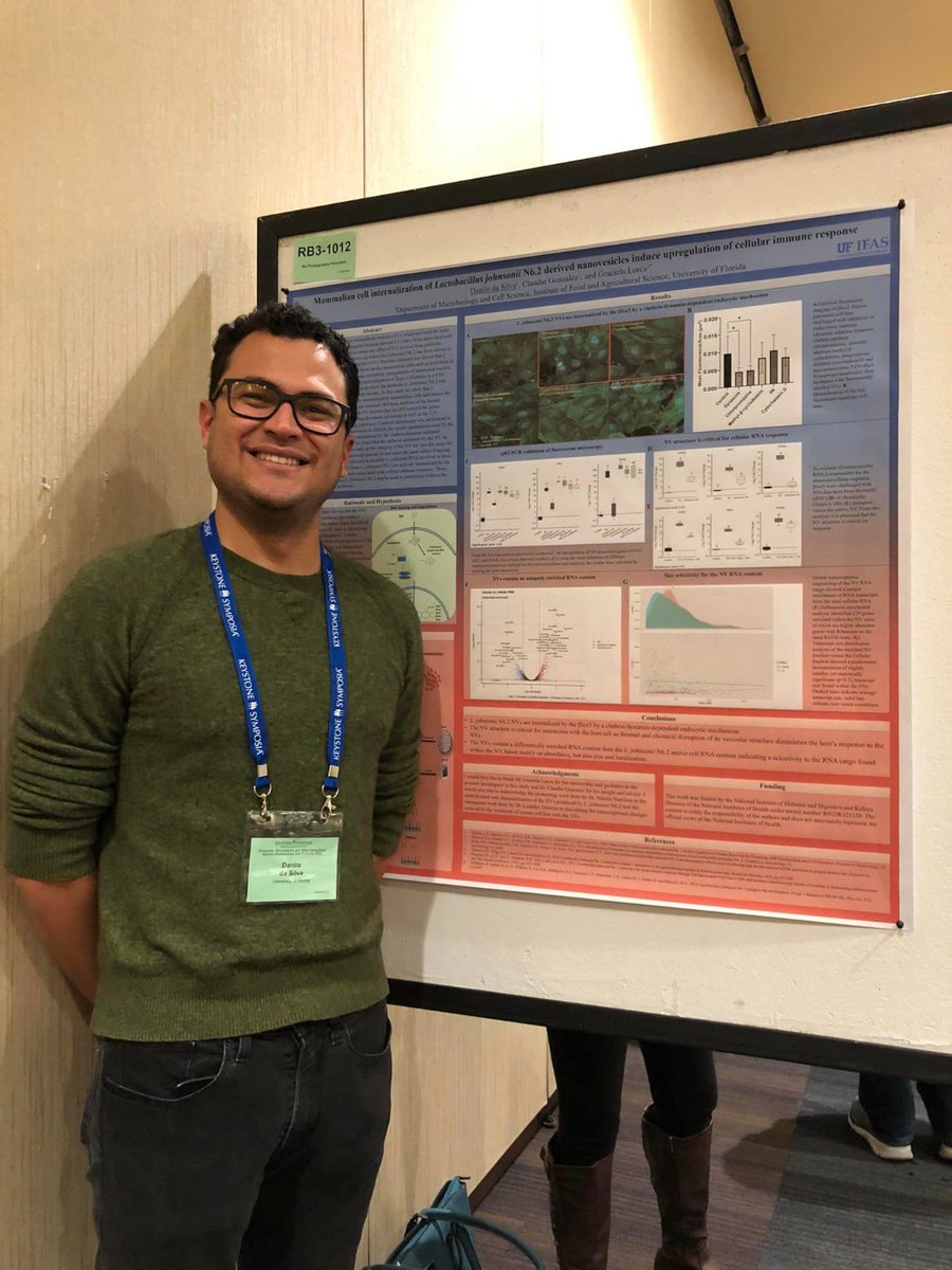 Lorca Lab tweet media