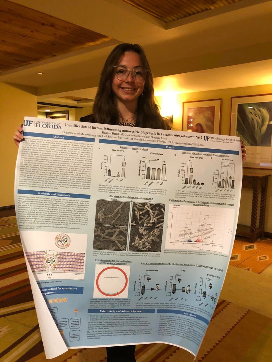 Lorca Lab tweet media