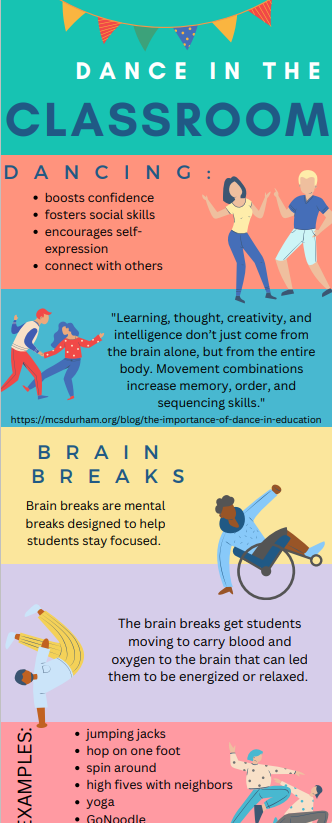 Dance in the Classroom