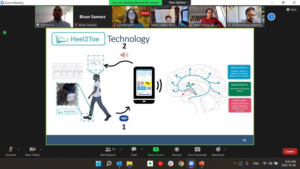 aabous2's tweet photo. I successfully defended my PhD which focuses on #technologies  to improve #walking in people with gait-vulnerabilities with the aim of of contributing methods and insights needed to develop a viable #business plan to promote the #adoption of these #technologies. #Entrepreneurship https://t.co/lCq6o7OgB6