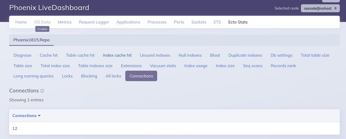 dj_goku's tweet photo. Want to know how many active connections are connected to your #PostgreSQL database in #Phoenix. You will soon be able to! @BinaryNoggin  https://t.co/Z8gOxd2BgJ
#myelixirstatus https://t.co/9LsZIhDVmg