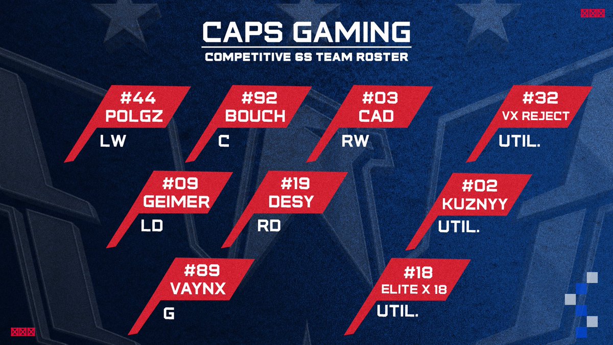Our official competitive 6s team roster for the upcoming tournament season:

LW: @PolgzNHL 
C: <a href="/BouchNHL/">Bouch</a> 
RW: <a href="/CadNHL/">Cad</a> 
LD: <a href="/GeimerNHL/">GG</a> 
RD: <a href="/DesyNHL/">Desy</a> 
G: <a href="/Vaynxx/">Vayn 2Turnt</a> 
Utils: <a href="/VxReject/">Reject</a> <a href="/Kuznyy/">Kuznyy</a> @DawsonKelly2304